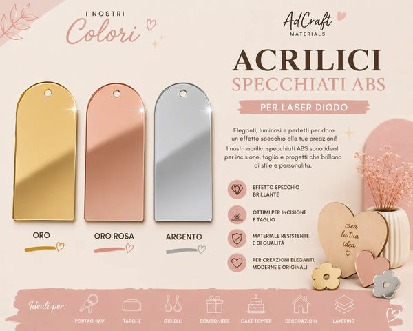 Acrilico abs specchiato per Diodo