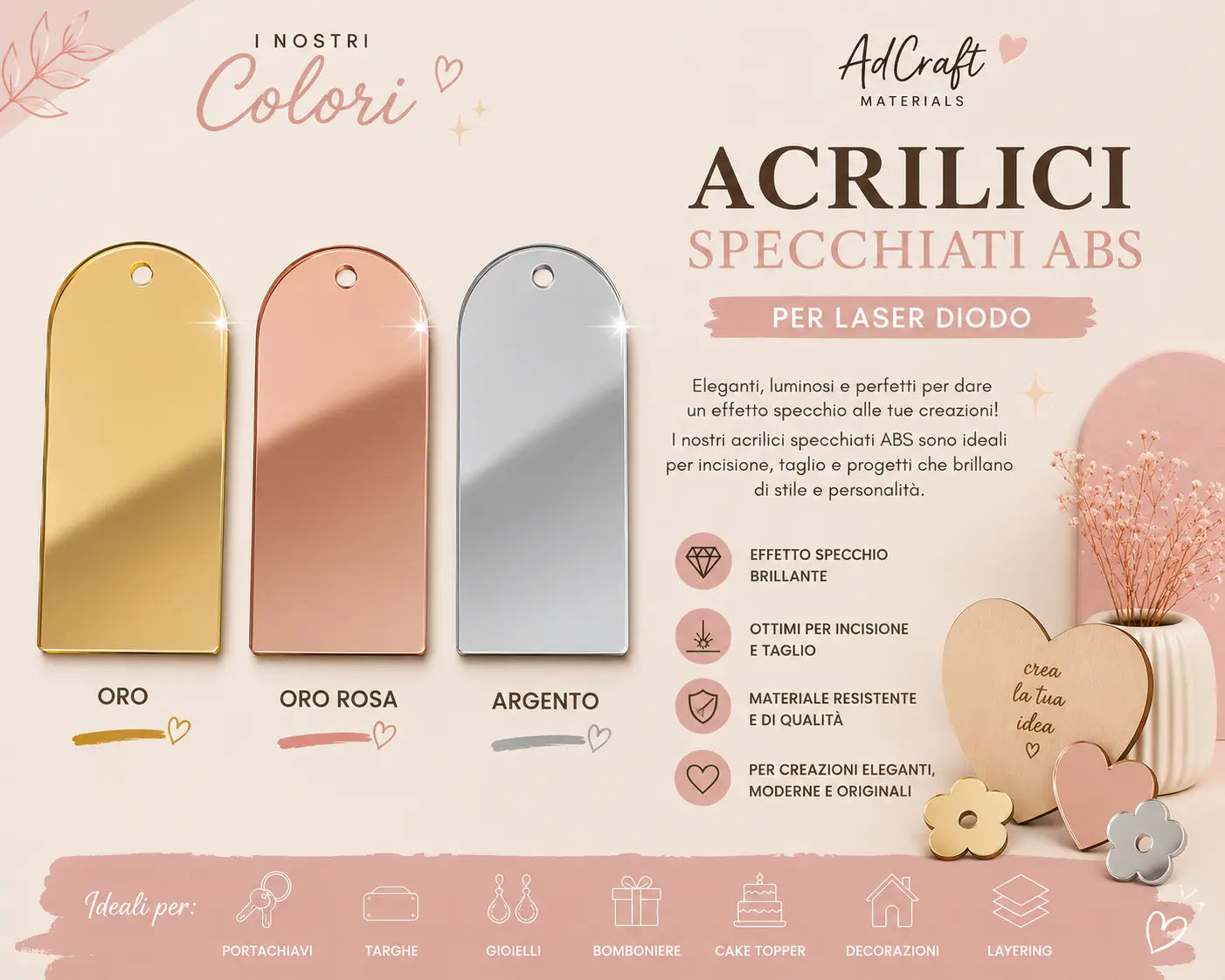 Acrilico abs specchiato per Diodo