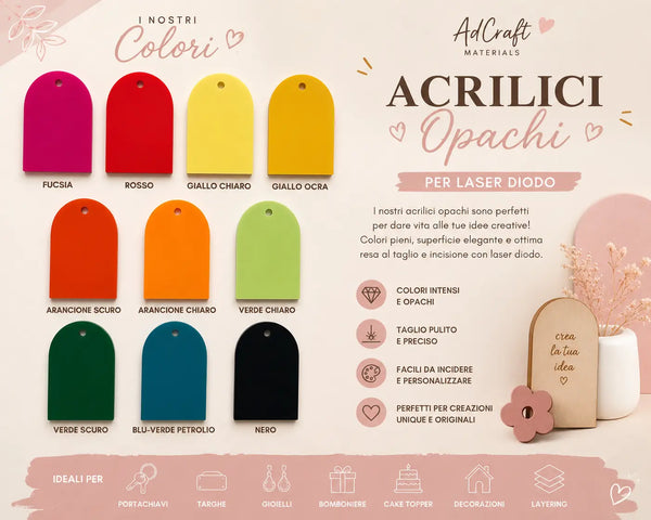 Acrilico opaco per Diodo